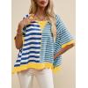 imageAcelitt Womens Casual Summer Short Sleeve Crewneck Color Block Sweatshirts TShirts Tops SXXLBlue