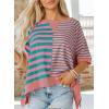 imageAcelitt Womens Casual Summer Short Sleeve Crewneck Color Block Sweatshirts TShirts Tops SXXLRose